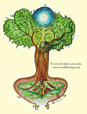 The International Womb Tree Project